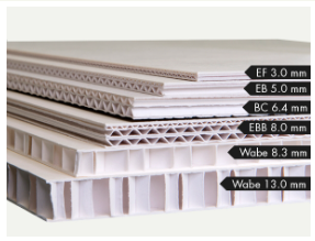 Neu im Sortiment: Wabenplatte mit 8,3 mm Dicke